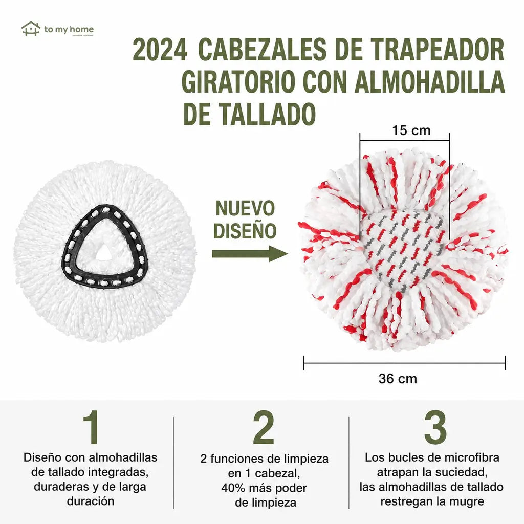 Cabezas de repuesto para trapeador giratorio con microfibra absorbente y fibras antiabrasivas para limpieza húmeda o seca en casa, paquete de 3